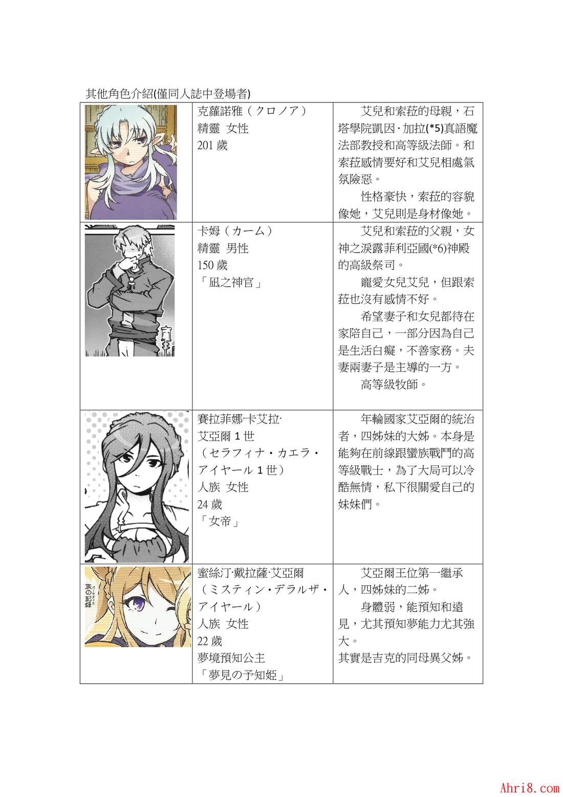 6