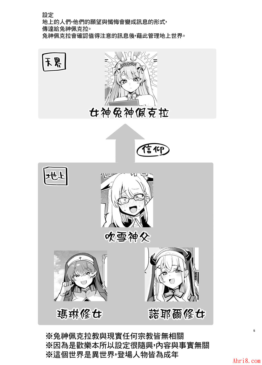 7