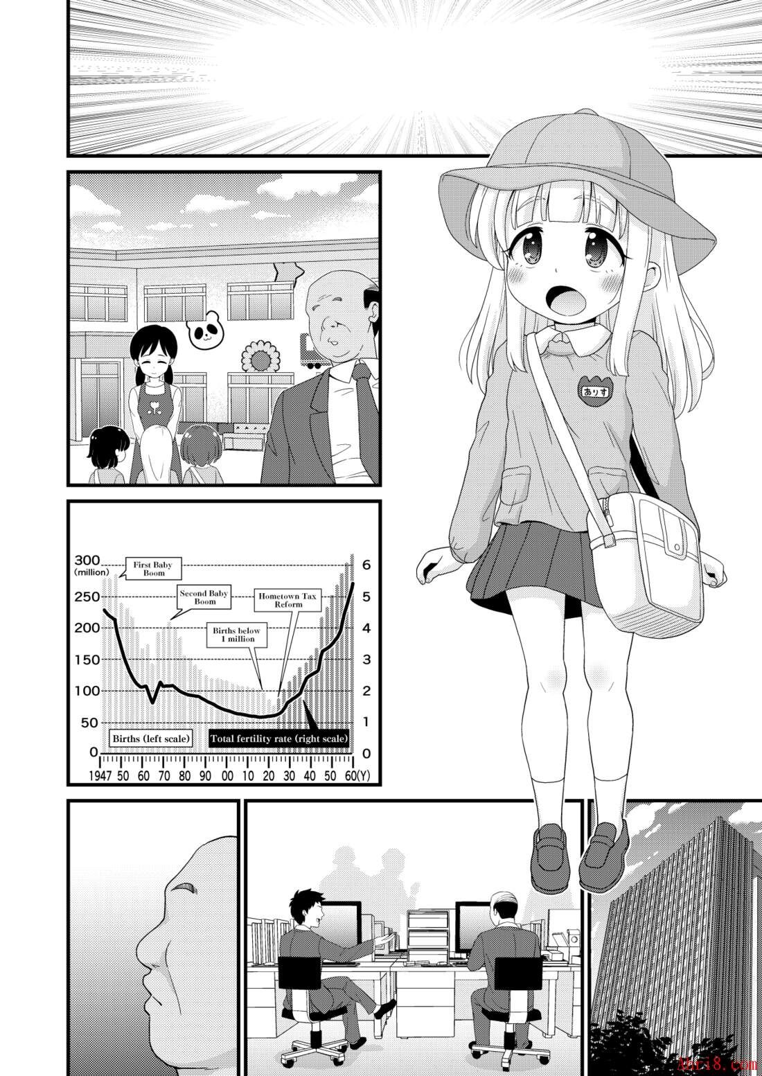 17